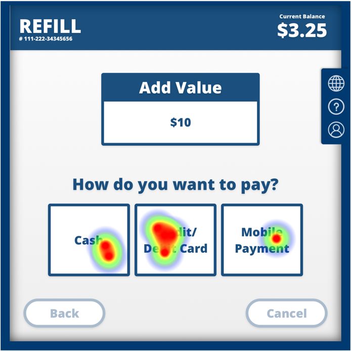 Transit kiosk refill screen with usability click heatmap